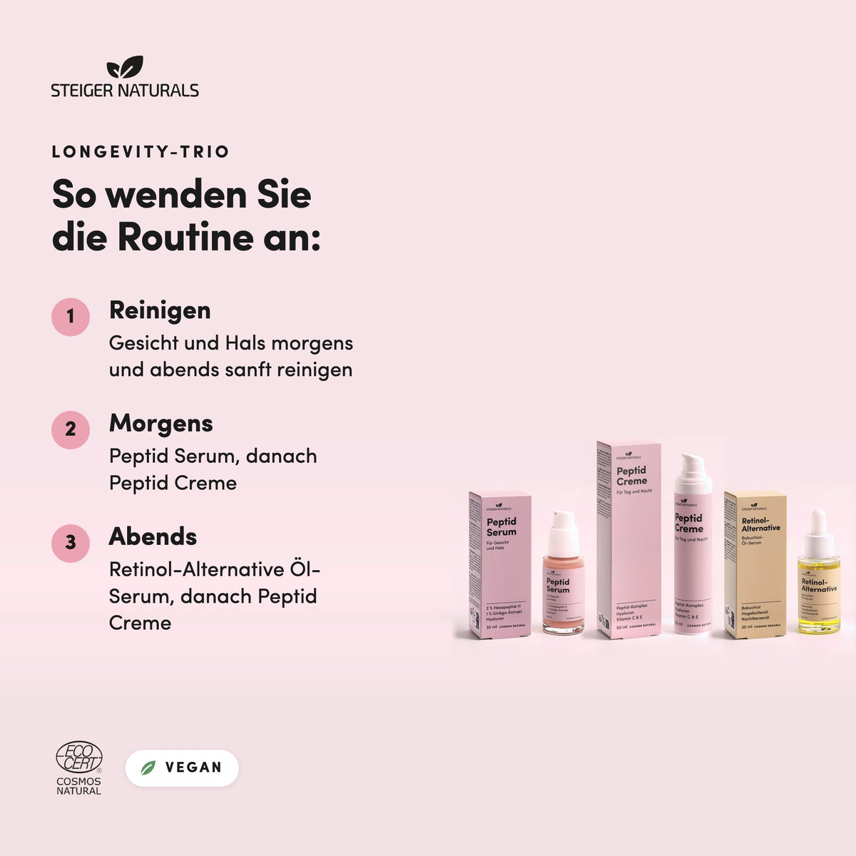 Longevity-Trio: So wenden Sie die Routine an