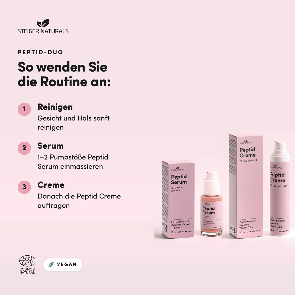 Peptid-Duo: So wenden Sie die Routine an