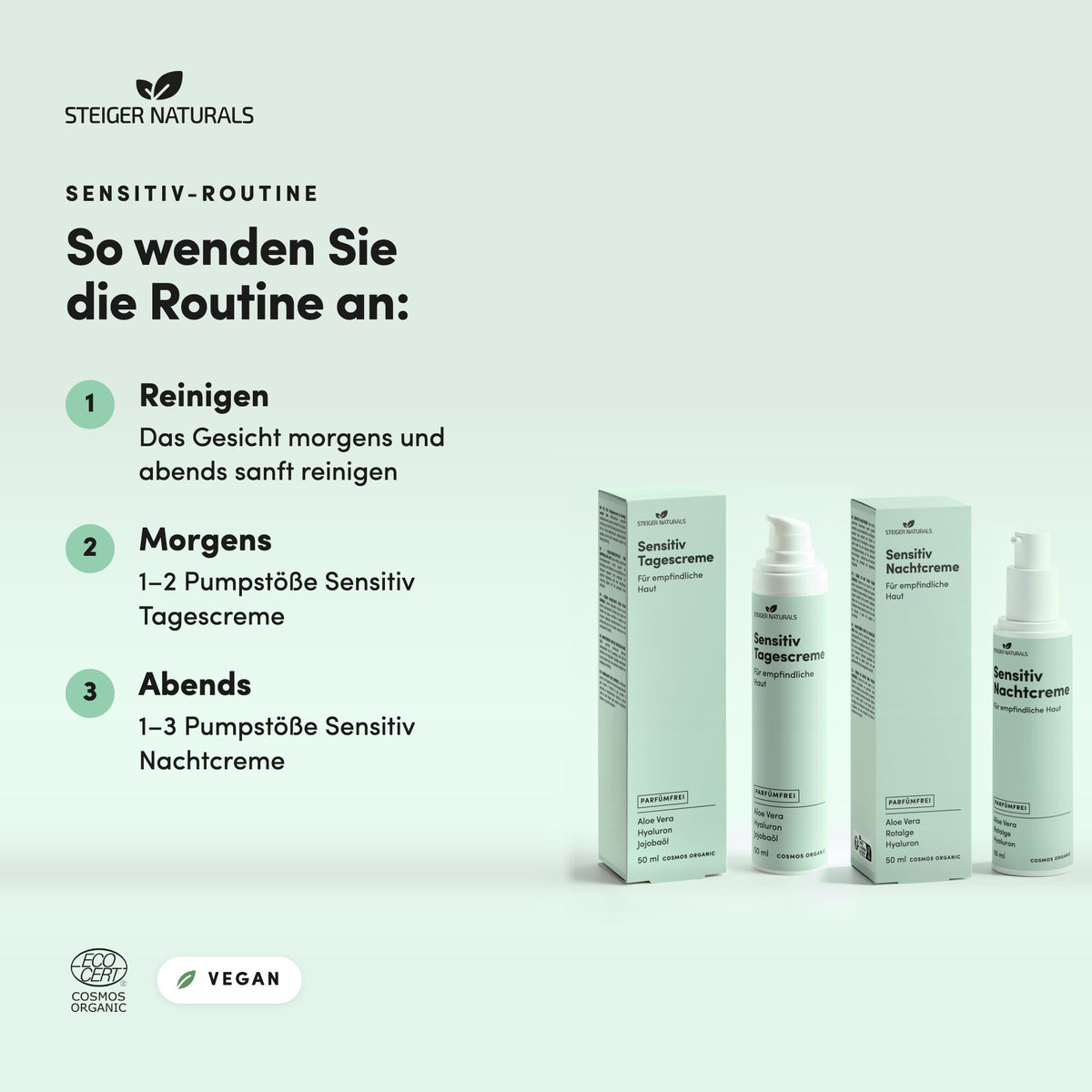 Sensitiv-Routine: So wenden Sie die Routine an